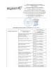 Гель для восстановления микробиома кожи FlaxRecoveryGel Гель для восстановления микробиома кожи FlaxRecoveryGel