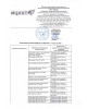 Маска для проблемной кожи (для домашнего использования) FlaxFaceMask
