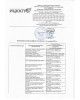 Сыворотка-ботокс для лица FlaxSerum Сыворотка-ботокс для лица FlaxSerum