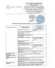 Сыворотка для восстановления тона кожи FlaxEssencesBrightFace Сыворотка для восстановления тона кожи FlaxEssencesBrightFace