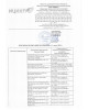 Сыворотка с кофеином FlaxSerum
