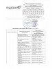 Сыворотка-сквалан для лица FlaxSqualane Сыворотка-сквалан для лица FlaxSqualane