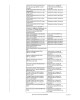 Сыворотка для лица с мадекассосидом FlaxSerum (ФлаксСерум)