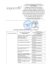 Сыворотка для лица с PDRN FlaxSerum (ФлаксСерум)