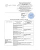 Сыворотка для лица с ретинолом FlaxSerum (ФлаксСерум)