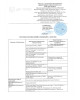 Гель для тела с многоуровневым обновляющим уходом FlaxRenew(ФлаксРинью)