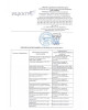 Сыворотка-спрей для роста волос FlaxHair