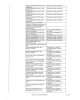 Охлаждающий тоник для лица FlaxTonic (ФлаксТоник)